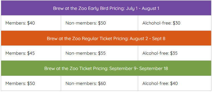 Tiered ticket pricing - Brew at the Zoo